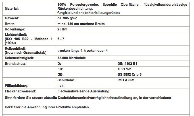 NIROXX Mikrofaser Bezugsstoffe für Fitform-Sessel